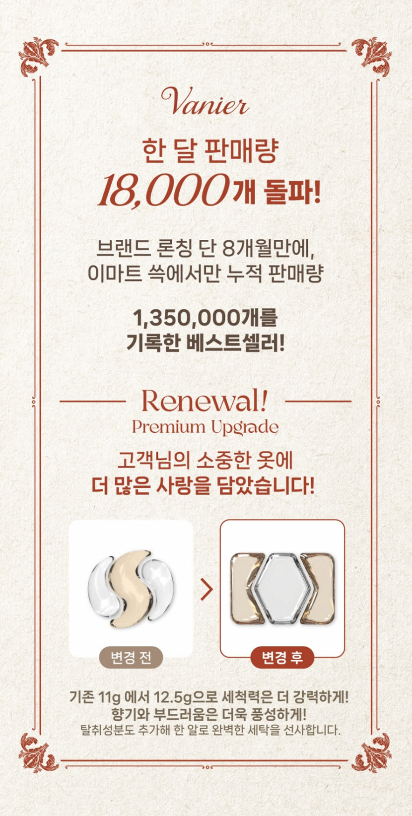 [크기변환]바니에르 고농축 향수 캡슐세제 무알러지 올인원 블랑향 50개입_상세페이지2.jpg