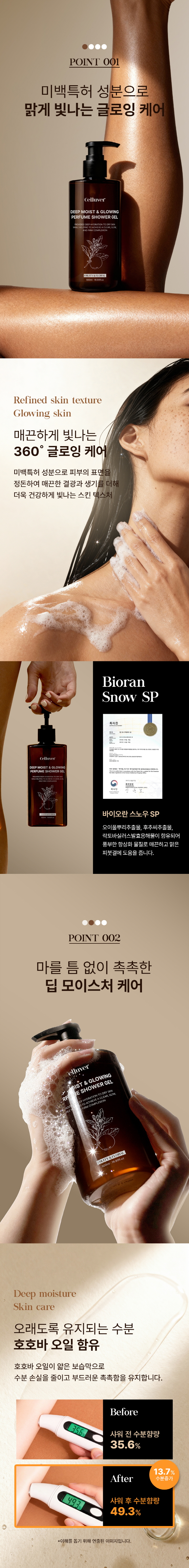 [셀러버] 딥모이스트 글로잉 퍼퓸샤워겔_02.jpg