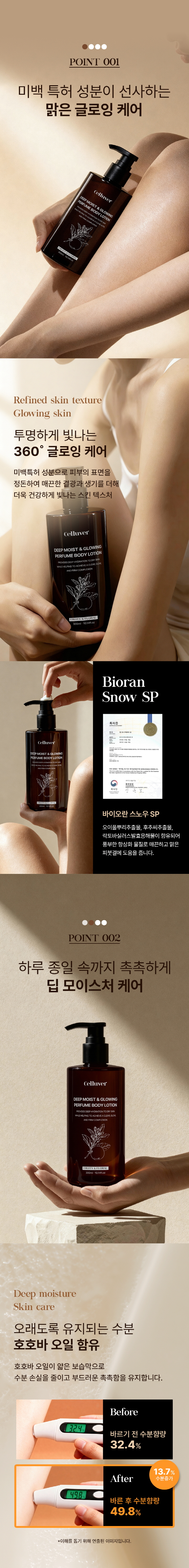 [셀러버] 딥모이스트 글로잉 퍼퓸 바디로션_02.jpg