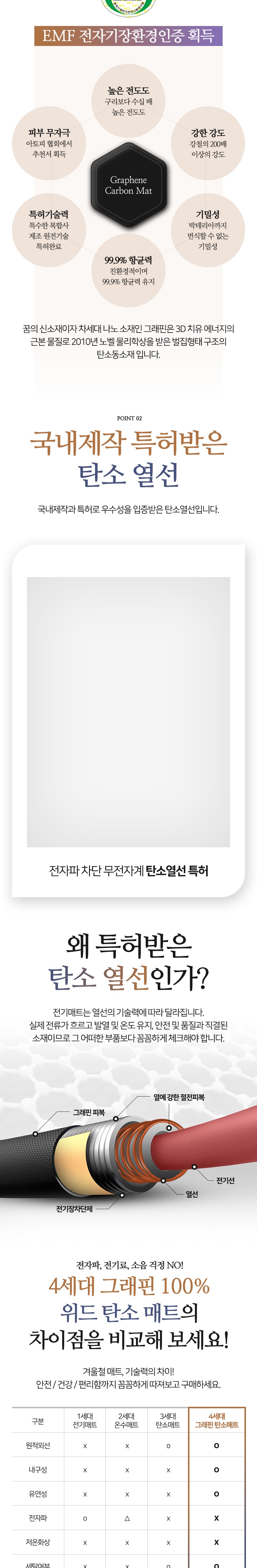 분할 상세페이지 (3).jpg