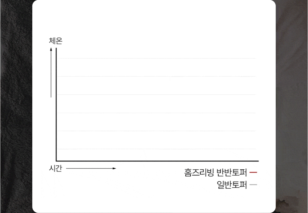 H-HH-MT_d_25(저용량).gif