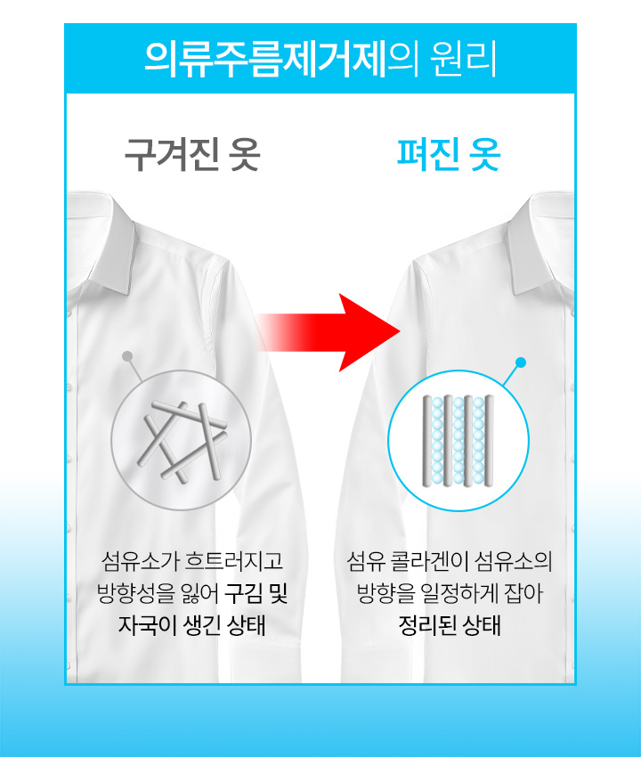 르보에_세탁소 다리미 스프레이_상세_미스할인 (20).jpg