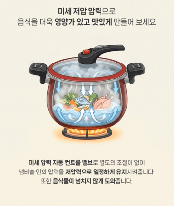 A3 (2).gif