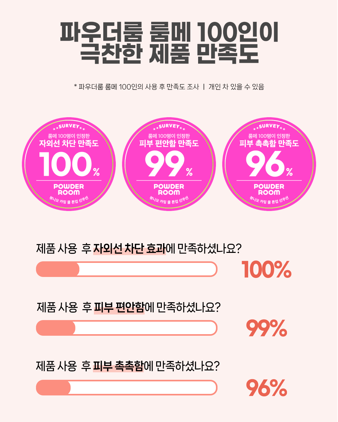 파우더룸선쿠션 콘텐츠1 _GIF10.gif