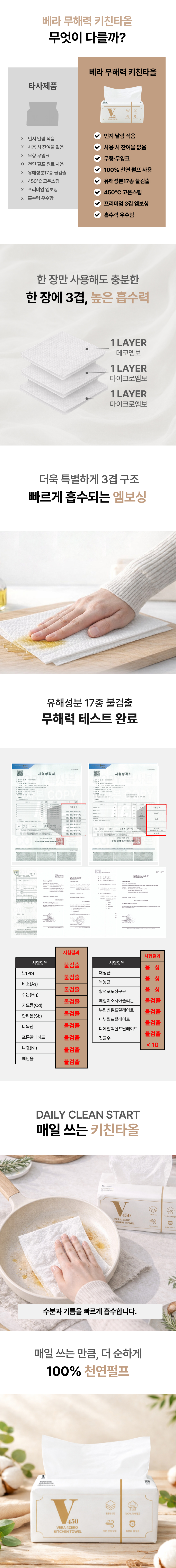 베라 뽑아쓰는 키친타올 (3).jpg