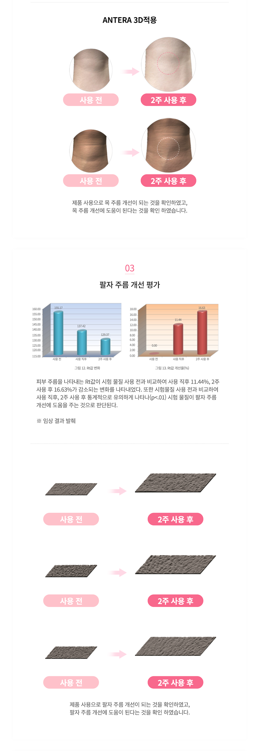케어셀라 리프팅겔 클렌저 상세 4.png