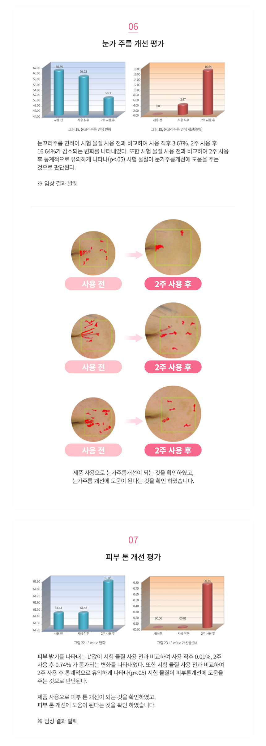 케어셀라 리프팅겔 클렌저 상세 6.png