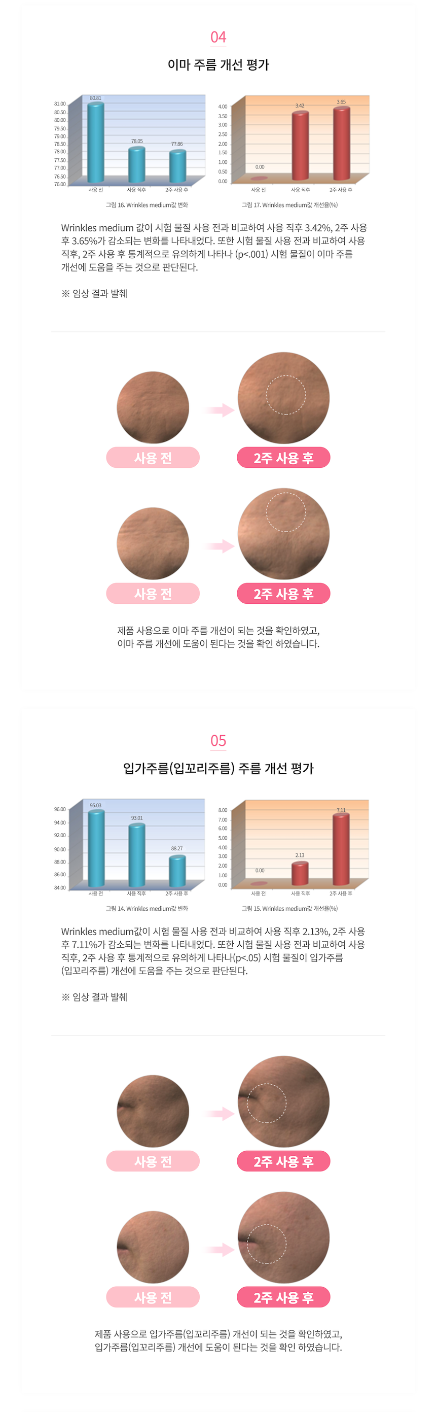 케어셀라 리프팅겔 클렌저 상세 5.png